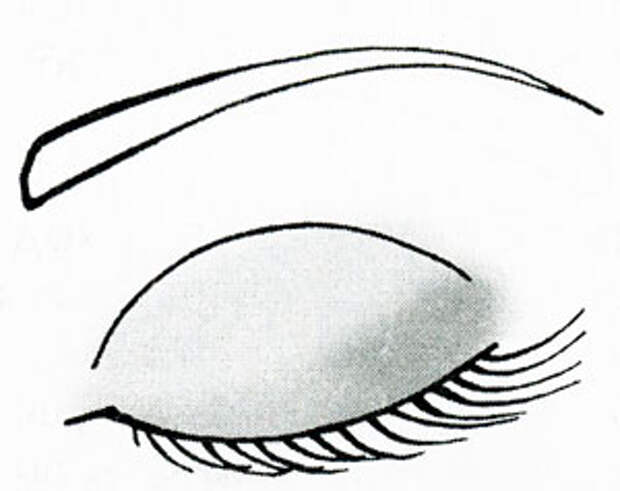 Веко рисунок. Закрытый глаз. Веко нарисованное. Закрытый глаз раскраска.