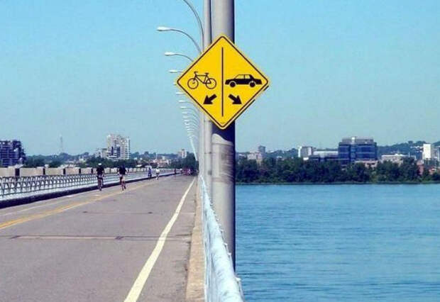 Направление движений.