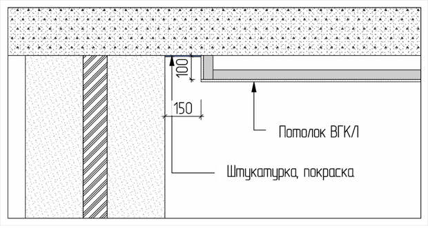 5 простых, но очень стильных решений, которые сделают интерьер вашей квартиры современным и практичным