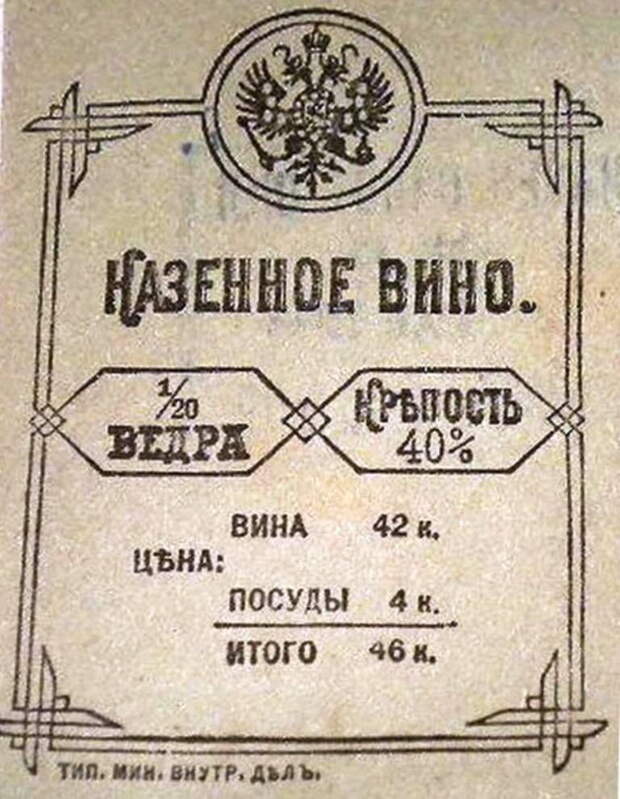 Что можно было купить на сумму от 1 до 99 копеек в дореволюционной России?