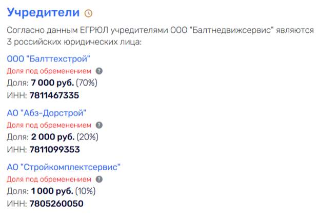 Рельсы Калинина ведут в никуда: «Асфальтобетонный король» кормит завтраками 