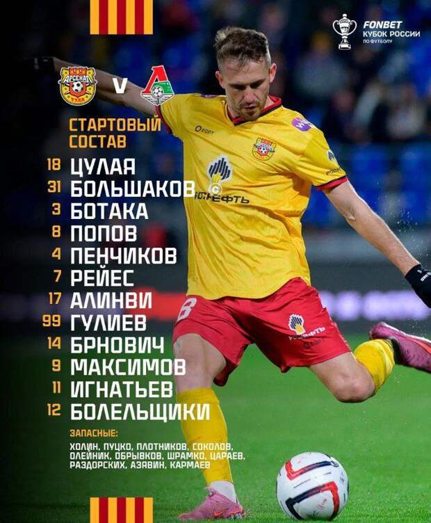 Начался кубковый матч тульского "Арсенала" с "Локомотивом"