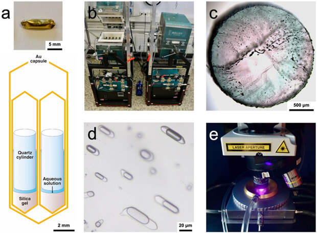 Рис. 3. Фотография и схема золотой капсулы, использовавшейся в экспериментах