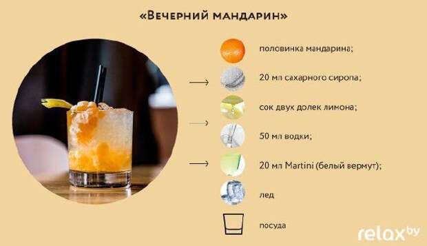 5 простых нетипичных коктейлей для домашней вечеринки 5 простых нетипичных коктейлей для домашней вечеринки