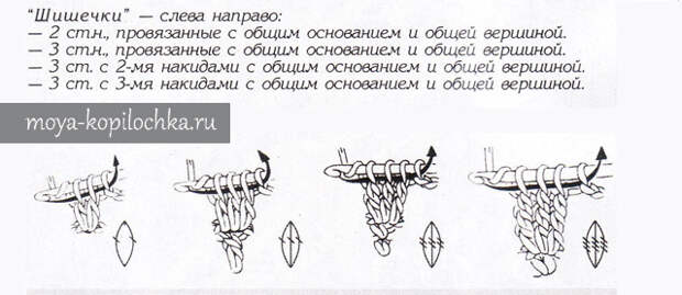 22 основных приема вязания крючком для начинающих