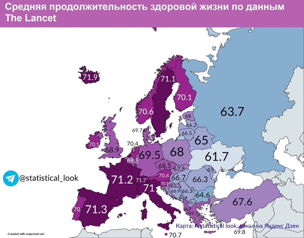 Продолжительность здоровой жизни, безмясбургер и рост цен на алкоголь