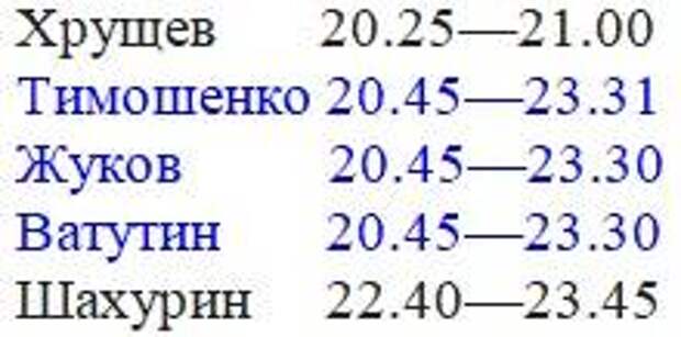 Ничего, что немцы в Польше, но сильна страна