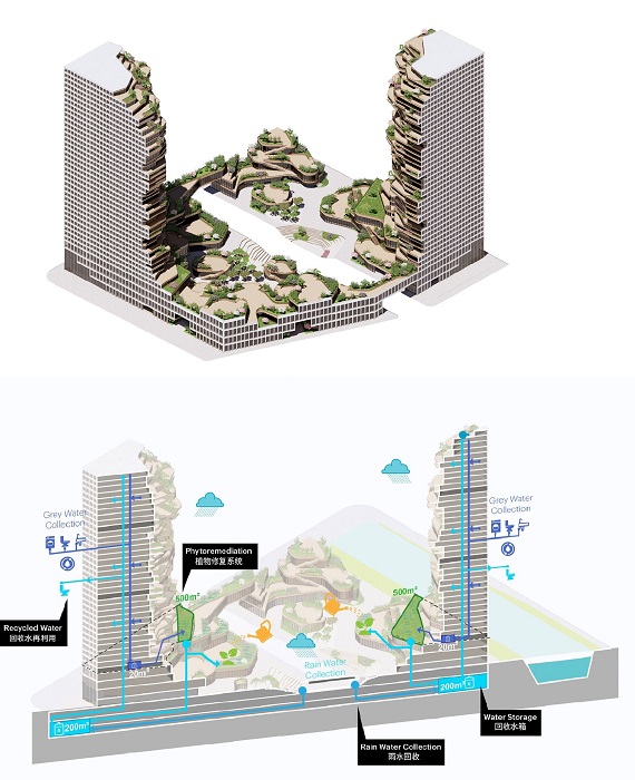 Проект Oasis Towers и всей территории комплекса Jiangbei New Area Financial (рендеринг от MVRDV). Проект Oasis Towers и всей территории комплекса Jiangbei New Area Financial (рендеринг от MVRDV).