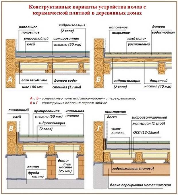 Введите описание картинки