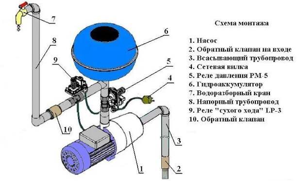 Введите описание картинки