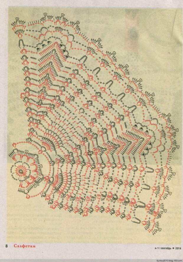 Спецвыпуск №1 2014 - 紫苏 - 紫苏的博客