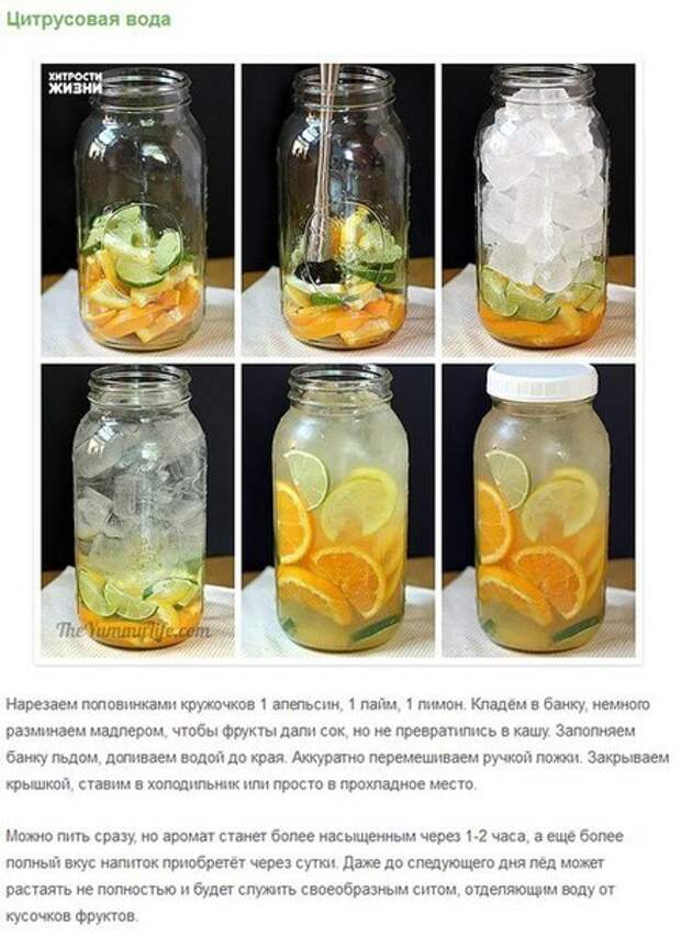 Фруктовая вода