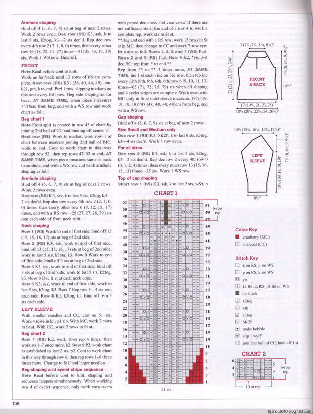 Vogue Knitting 2014 秋 - 紫苏 - 紫苏的博客 Vogue Knitting 2014 秋 - 紫苏 - 紫苏的博客