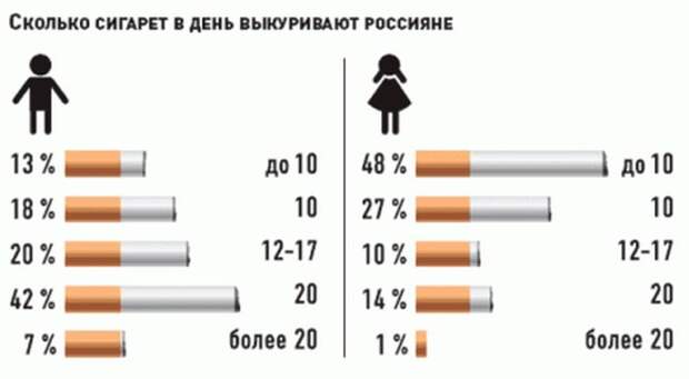 Прикольные картинки Прикольные картинки