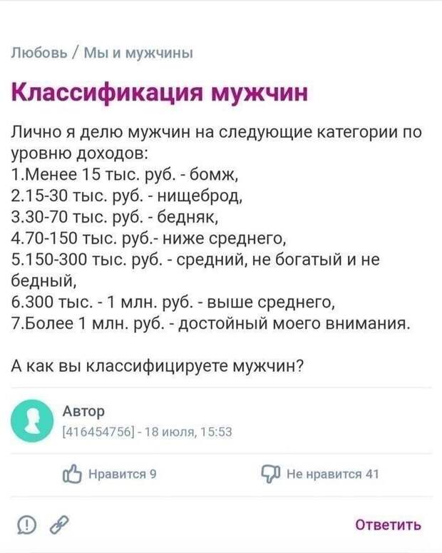 2. У женщин даже есть классификации. Мужчины, вы в какой категории? 2. У женщин даже есть классификации. Мужчины, вы в какой категории?