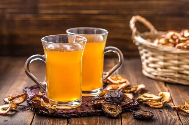 И не только чай: что в старину подавали в самоваре Русы, иван-чай, мультиварка, напитки, самовар, традиции