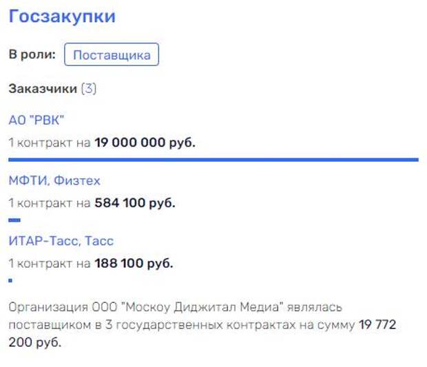 Поможили чем можили Поможили чем можили