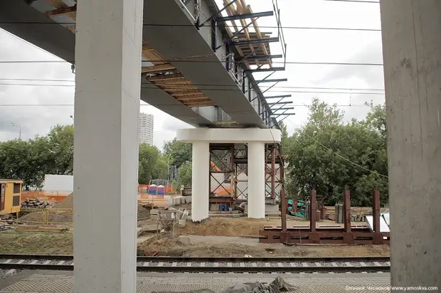 «Город на память». 264. Московская Окружная железная дорога (2016)