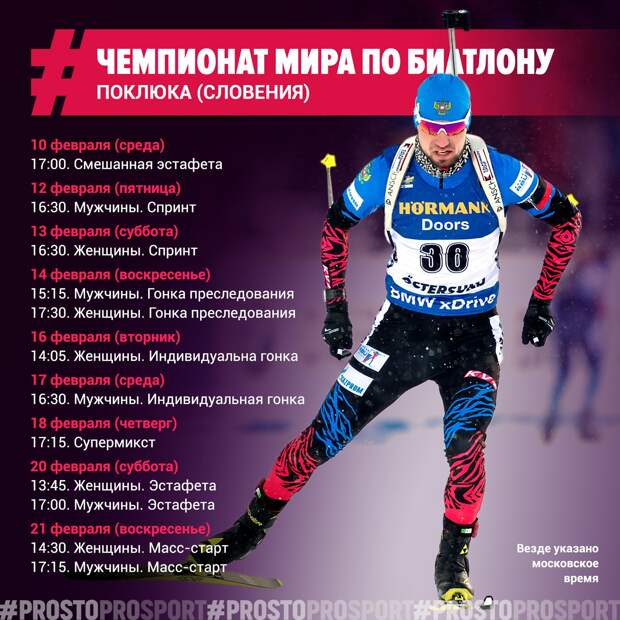Календарь чемпионата мира по биатлону 2021