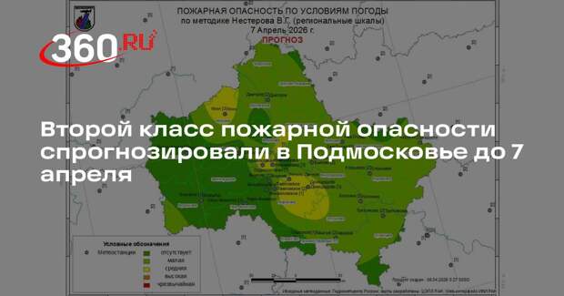 Второй класс пожарной опасности спрогнозировали в Подмосковье до 7 апреля