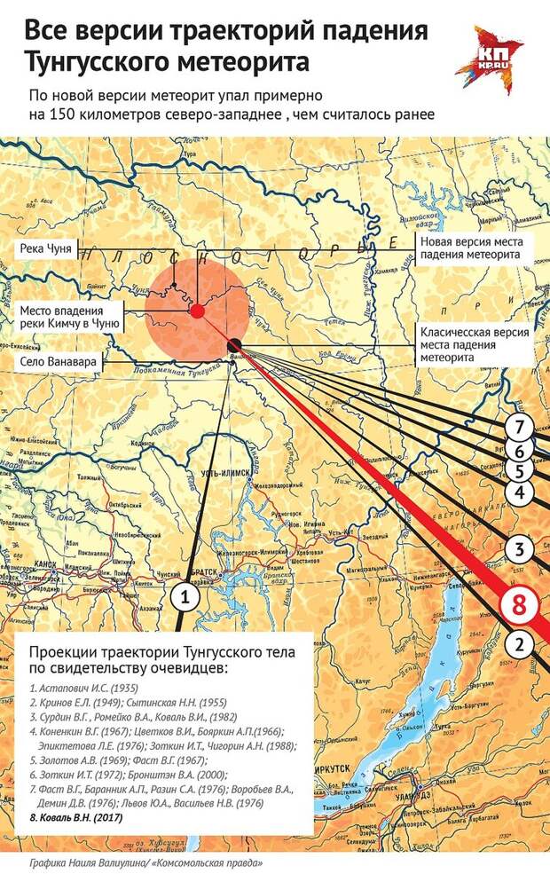 Источник:  http://therussiantimes.com/news/235696.html 