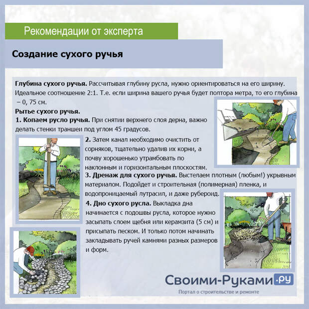 Создание сухого ручья