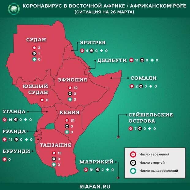 Коронавирус в Черной Африке: сводка по состоянию на 26 марта