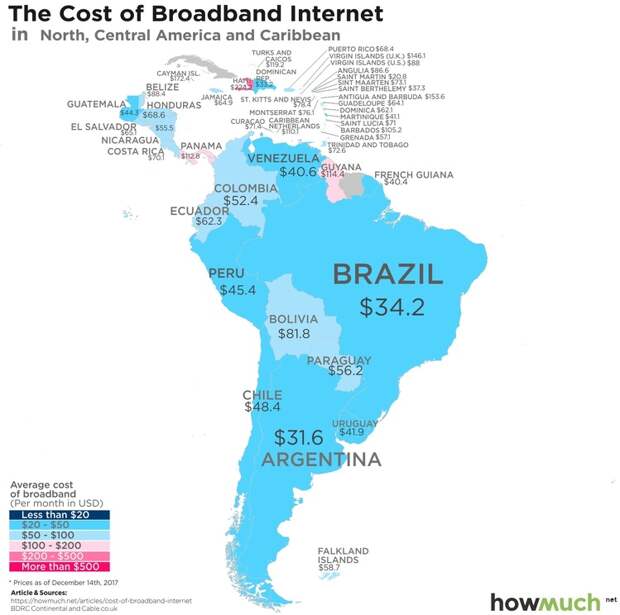 Цена интернета во всем мире