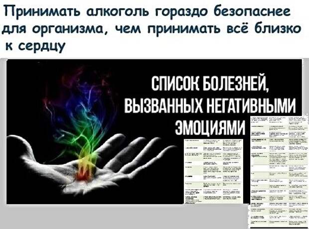 Анекдоты, истории и картинки с надписями