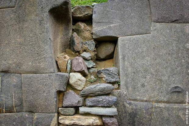 Фотография с сайта rblogger.ru