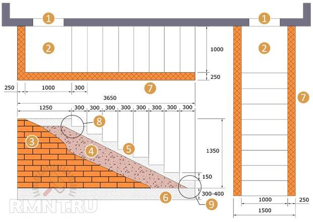http://www.rmnt.ru/story/wall/614354.htm