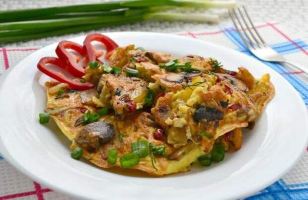 Мясной омлет. \ Фото: s-zametki.ru. Мясной омлет. \ Фото: s-zametki.ru.