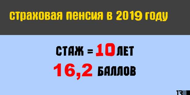 Стаж в 2019 году. В 2019 году пенсионный стаж сколько баллов. 10 Лет стажа. Требование стажа и баллов.