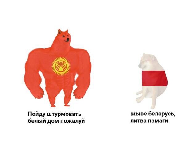 Захват власти в Киргизии