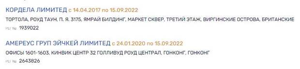 Воробьев попал на Воробьев попал на