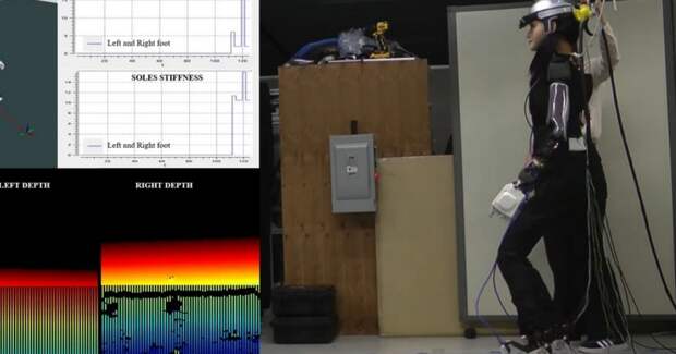 Гуманоидный робот с адаптивными стопами меняет жесткость за миллисекунды