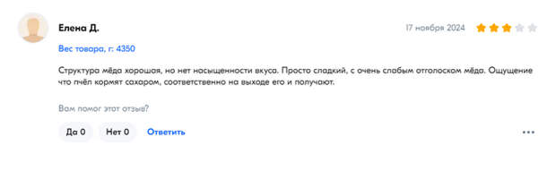 Про Елену и мёд из сахара