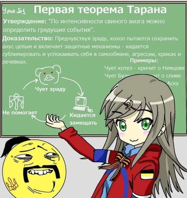 Теорема Тарана. Что это? Кто такой Таран, в честь кого назвали теорему. Учим вместе (дополнено за 2025 год) Украина, Мемология, Мемы, Теорема, Теорема Тарана, Украинцы, Мат, Длиннопост, Политика, Юмор