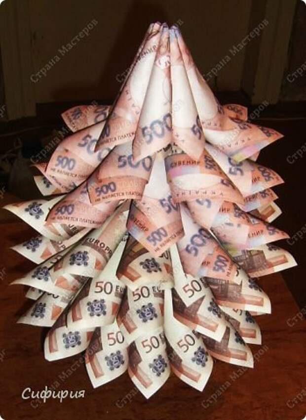Денежная елка. Мастер класс и видео ec9f7150f3e9 Денежная елка. Мастер класс и видео