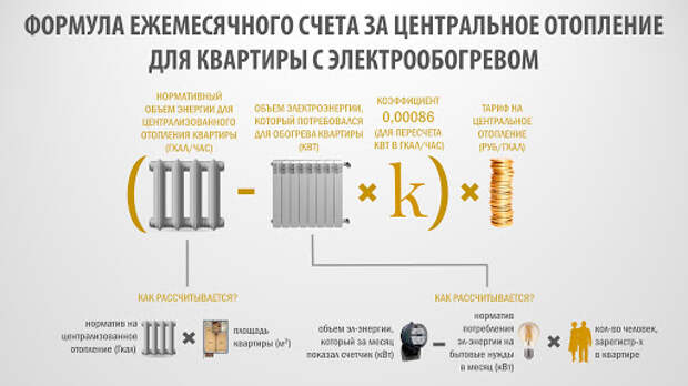 Услуги сантехника в Москве и Московской области