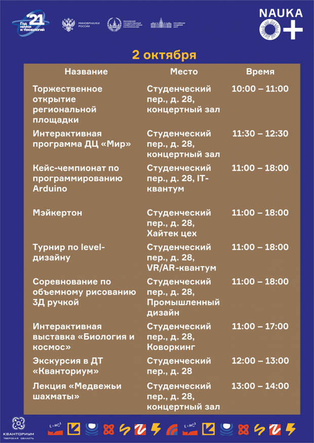 Всероссийский фестиваль науки «Nauka 0+» пройдет в тверском «Кванториуме»