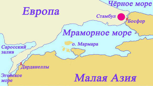 Внешняя политика Николая II Внешняя политика Николая II