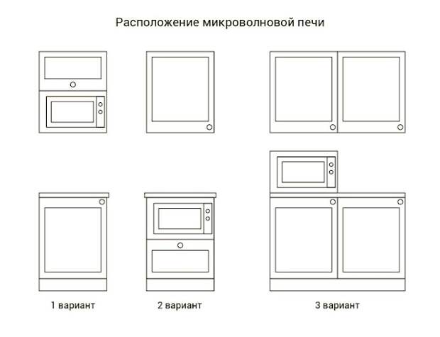 Введите описание картинки