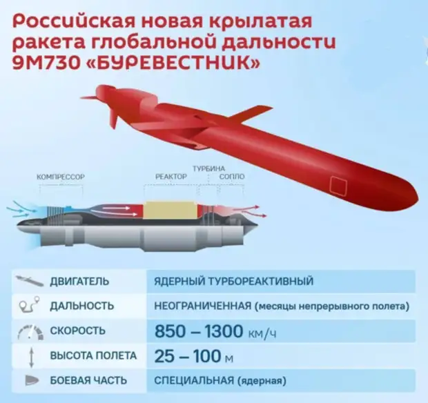 буревестник.jpg