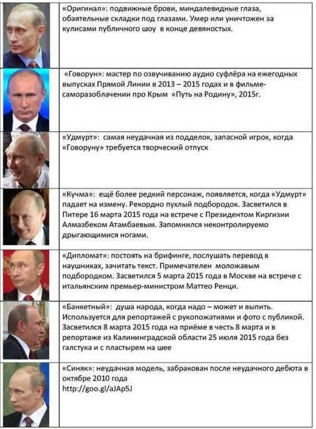 Список Кашина опубликованный им в соцсетях.