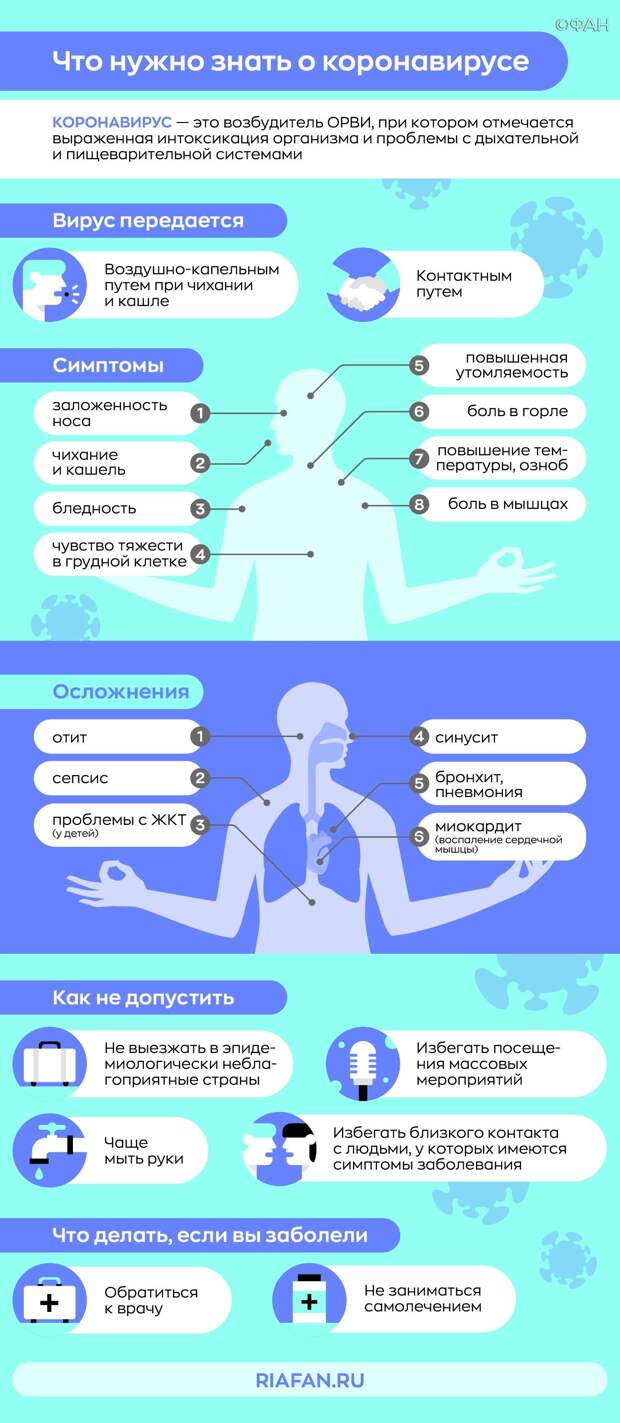 Немецкий экономист заявил, что Германия выдержит лишь два месяца карантина