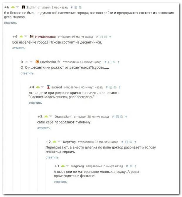Голоса из соцсетей