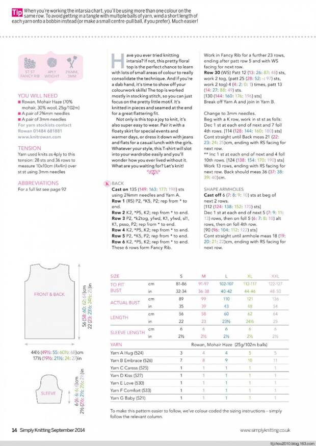 Simply Knitting №124 2014 - 紫苏 - 紫苏的博客 Simply Knitting №124 2014 - 紫苏 - 紫苏的博客