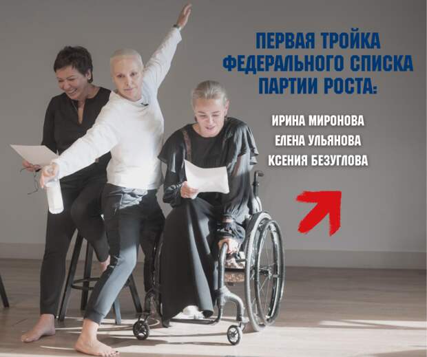 Партия Роста на выборах в Госдуму 2021 года.png Партия Роста на выборах в Госдуму 2021 года.png
