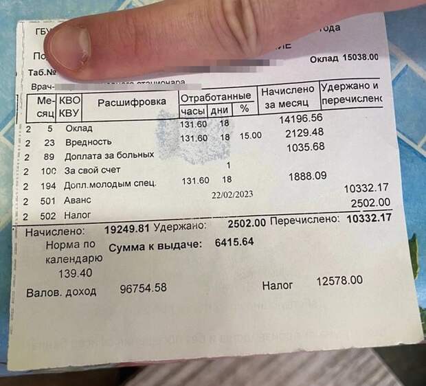 Прокуратура Ярославской области организовала проверку по факту сообщений о сокращении зарплат врачей и медсестер в клинической больнице № 3 в Ярославле. Сотрудники медучреждения рассказали, что им не выплатили одну из надбавок. Медики связывают происходящее с приходом в больницу нового главного врача Александра Корнилова. Получив февральские зарплаты, некоторые специалисты уже написали заявления на увольнение.  «Супруг — врач поликлиники, работает на полторы ставки. Ему за февраль заплатили 25 тысяч рублей — это в два раза меньше, чем раньше. У некоторых врачей стационара, специалистов среднего звена и остальных работников вышло еще меньше. Зарплаты урезаны даже сотрудникам регистратуры, уборщицам, водителям, которые занимаются развозкой врачей и документов. Мне вместо 25 тысяч выплатили семь. Как нам выживать?» — рассказала одна из работниц медучреждения.